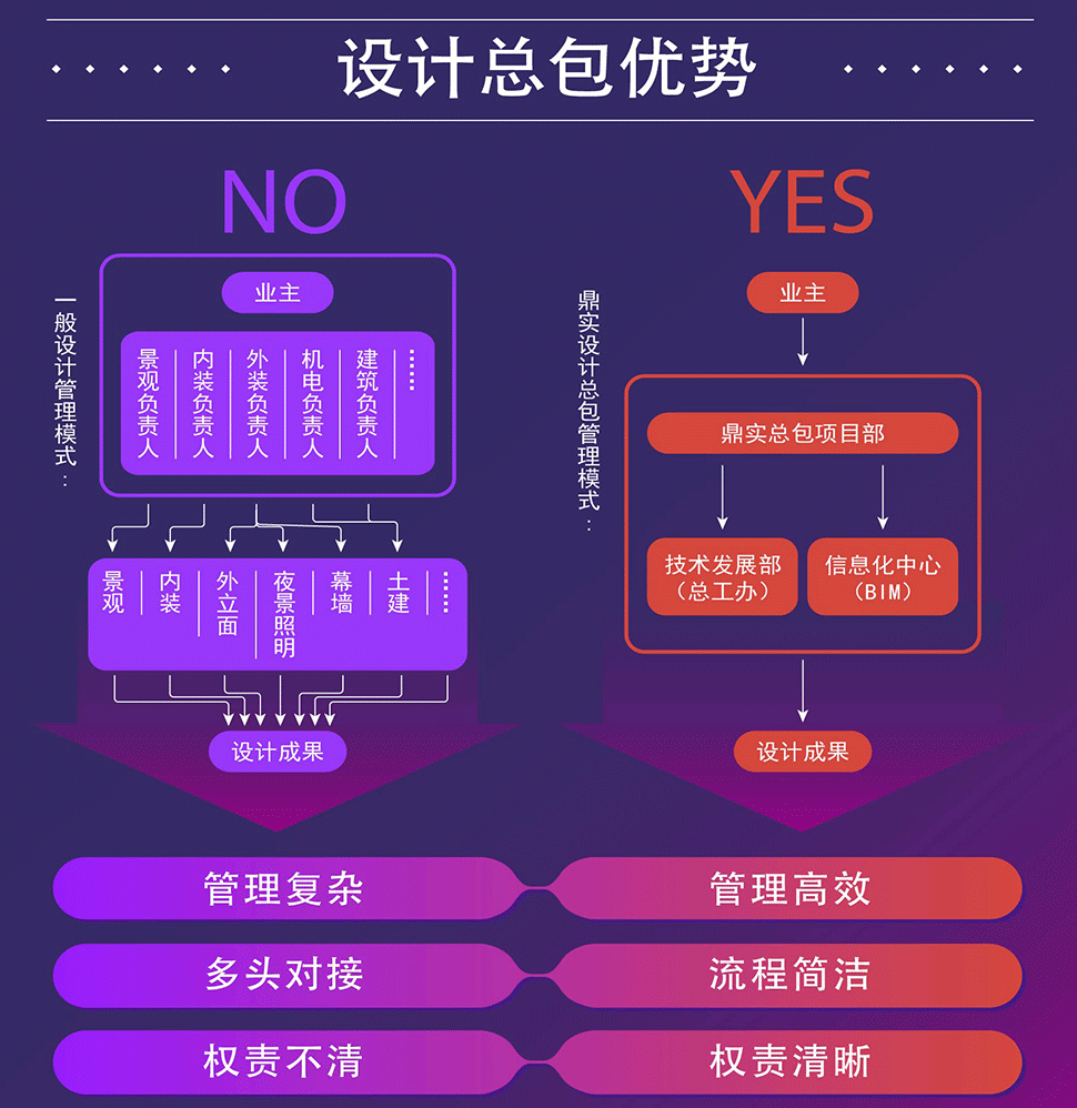 大图.gif